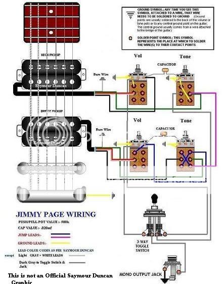 jimmy page wiring: photo and explanation - Seymour Duncan User Group Forums